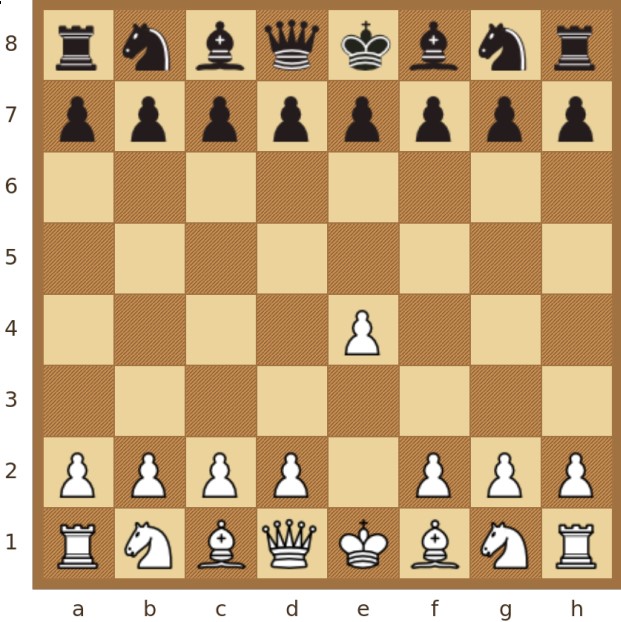 5. 5. 2022: Svetovno prvenstvo v šahu